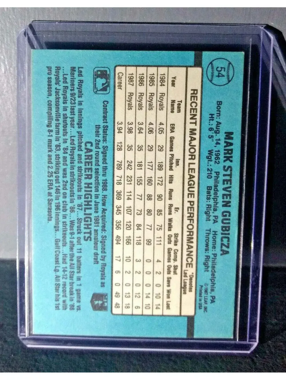 1988 Mark Gubicza Donruss #54 Baseball Card